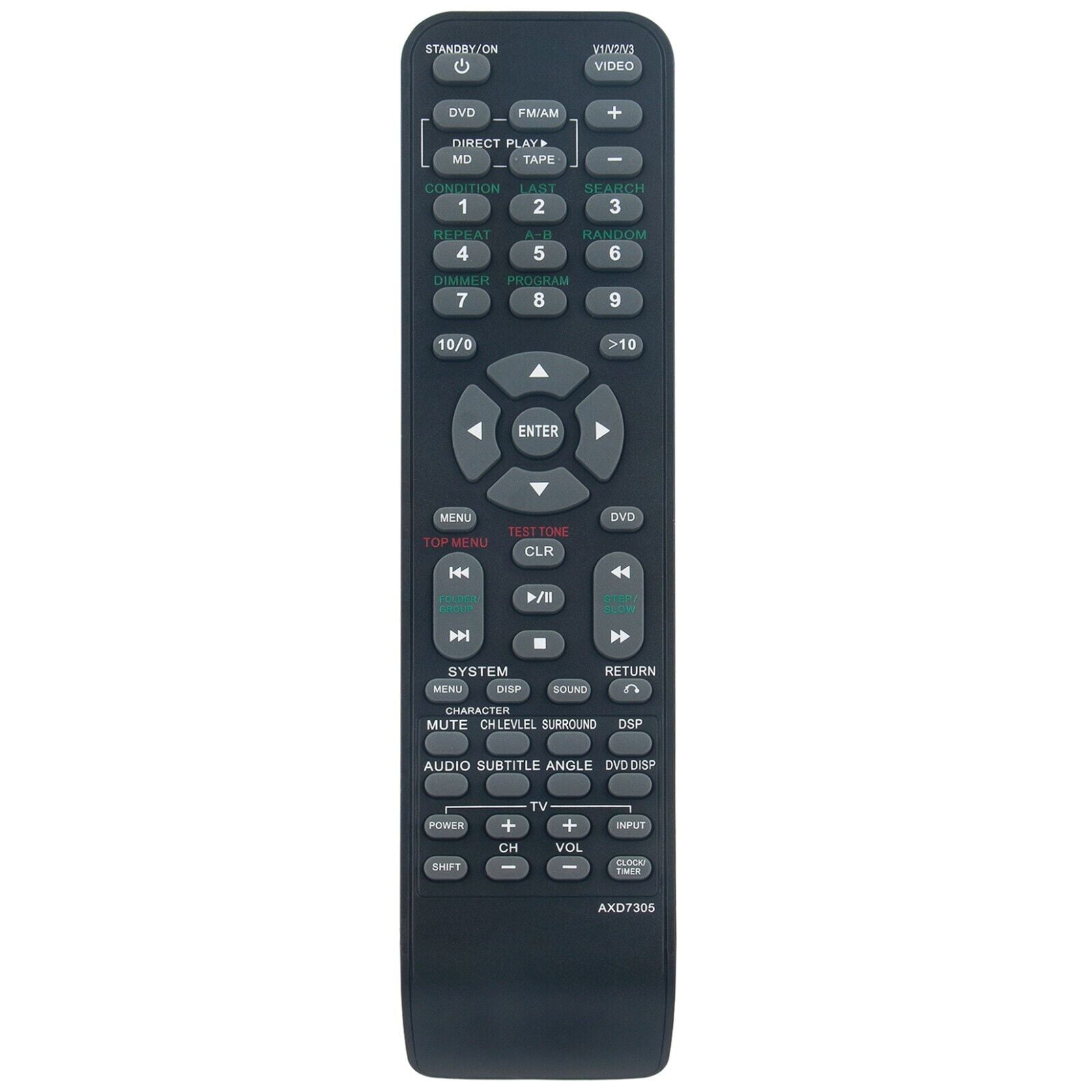 Trải Nghiệm Đặc Biệt Tại Dv88 - Hệ Thống Giải Trí Đẳng Cấp