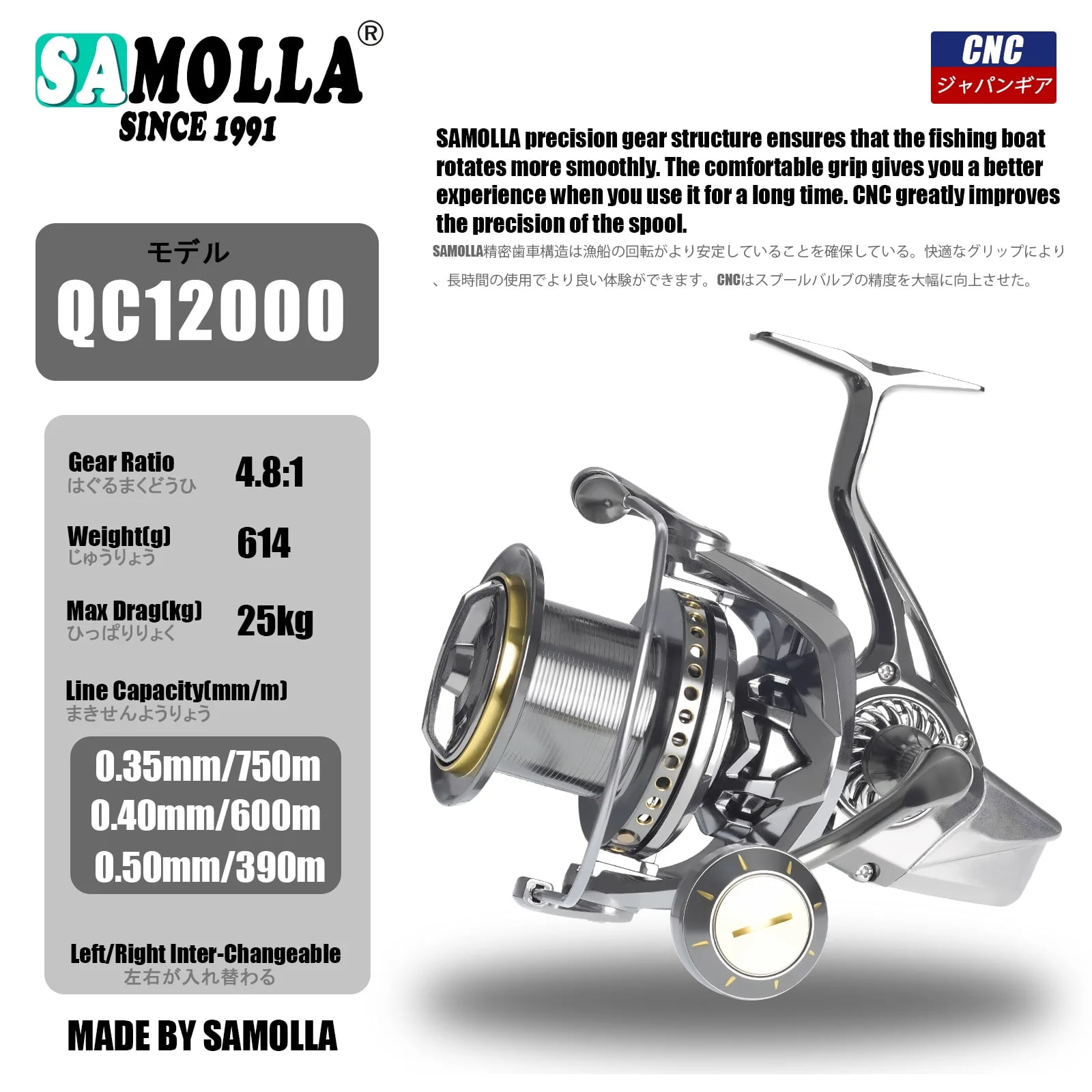 New All Metal Fishing Reel Spinning Coil Saltwater Carp 11+1BB 4.8:1 25KG Drag Size 8000-12000 For Seawater Distant Wheel