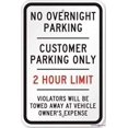 thumbnail image 1 of New Aluminum Sign Slow Down - Speed Limit 7 Mph, Heavy-Duty Road Sign|Indoor and Outdoor Wall Decoration Garage Street Yard Metal Tin Sign, 1 of 1