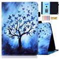 thumbnail image 1 of New Amazon Kindle Fire Max 11 Tablet Case (13th Gen, 2023 Release), Dteck Auto Sleep Wake Smart Cover Cute Synthetic Leather Fold Stand Wallet Kindle Fire Max 11 Flip Cover,Butterflies Tree, 1 of 8
