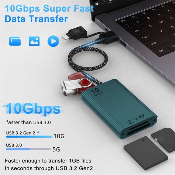 New Arrivals CFexpress Type B and SD Dual-Slot Memory Card Reader, 10Gbps USB 3.2 Gen 2 Adapter Reader