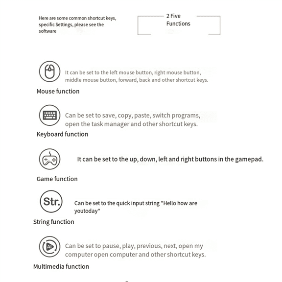 New Arrivals USB Foot Switch Keyboard Pedal for PC Computer Office