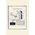 thumbnail image 1 of New Custom Blending Pump-Fine Art Canvas Print (20" x 30"), 1 of 1