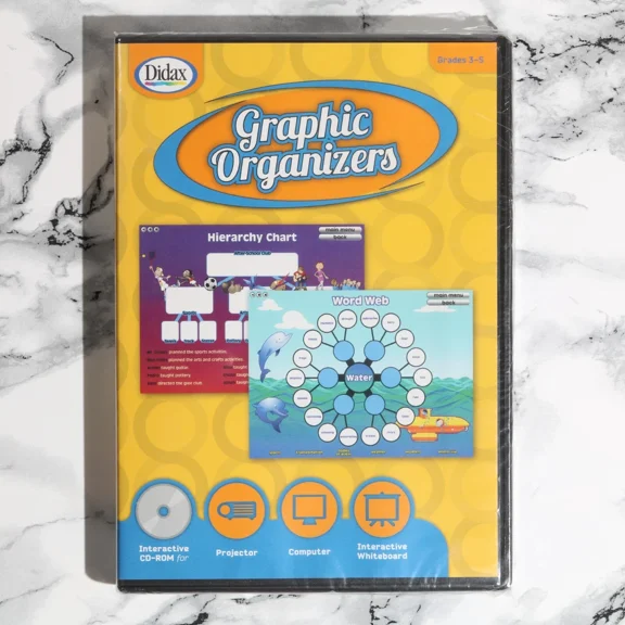 New - Didax - Graphic Organizers Grades 3-5 (Cd-Rom) -- (Please Read)