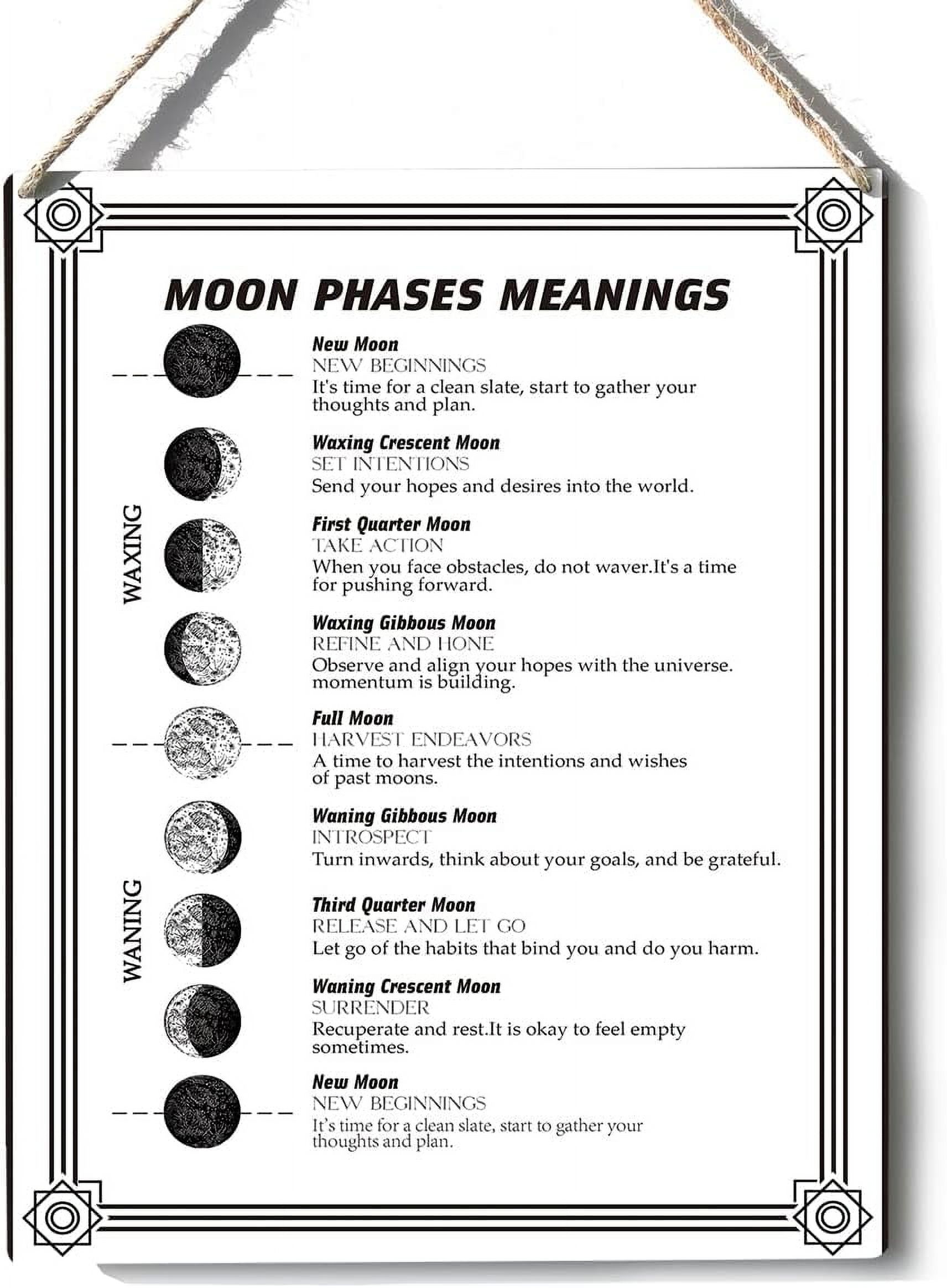moon-signs-meanings