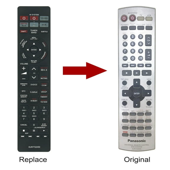 New EUR7722X50 Replace Remote Control compatible with Panasonic EUR7722X50 DVD Remote Control for SAHT920 SAHT920P SCHT920 TC14LA2 TC14LAZ SAHT670