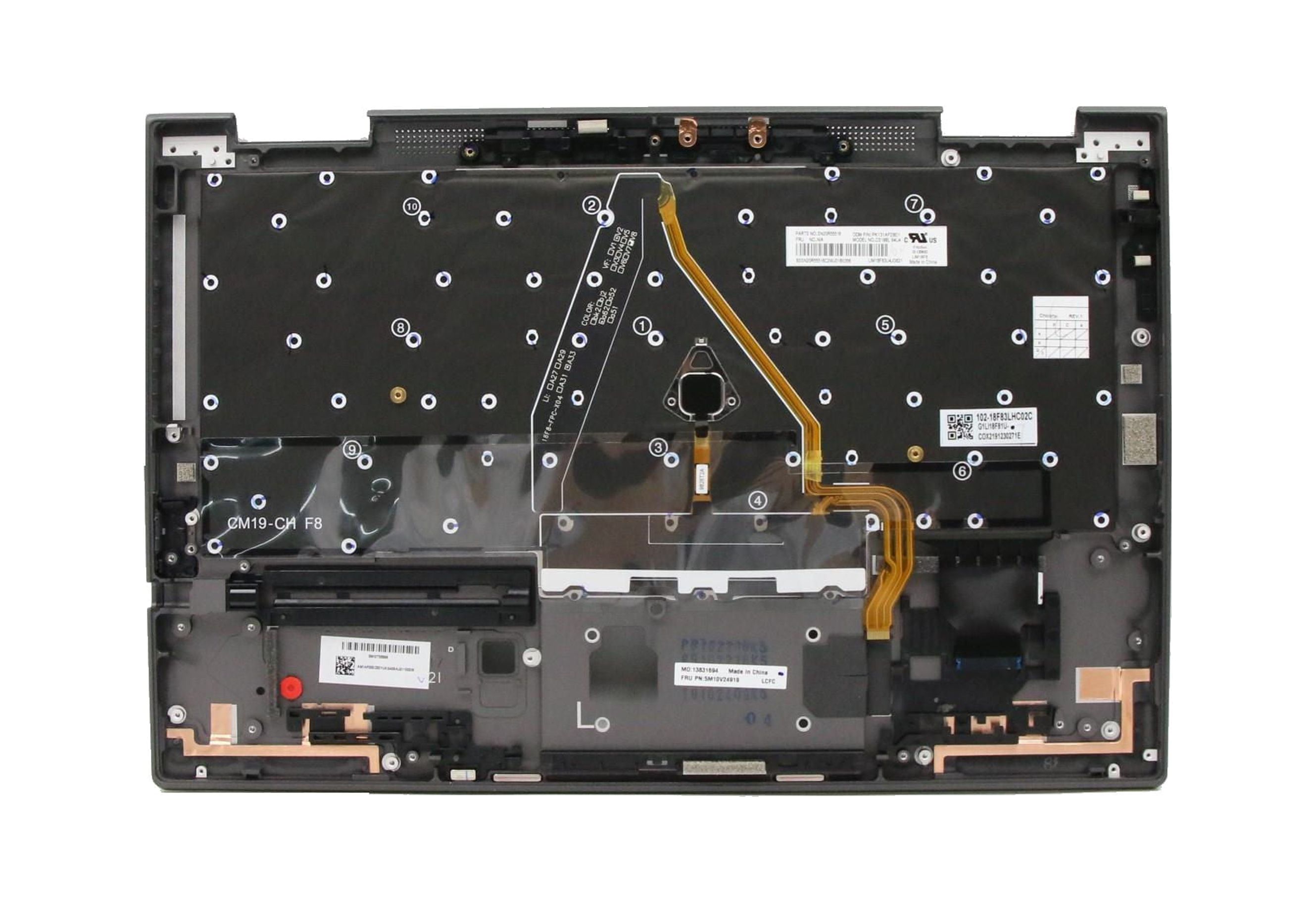 Thinkpad Keyboard Spring New Genuine Lenovo ThinkPad X1 Yoga 4th Gen Palmrest Keyboard ...