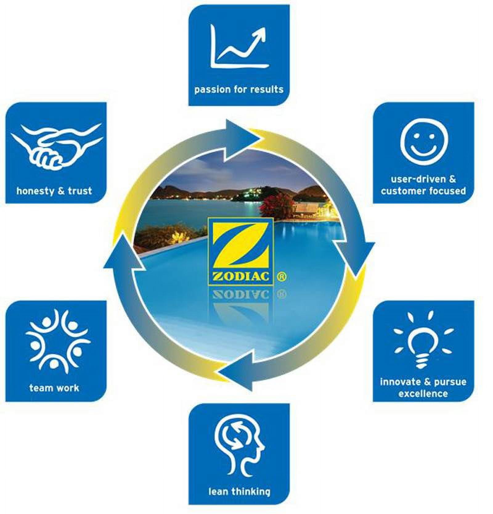 New Jandy Zodiac R0012200 Laars Swimming Pool Heater Fusible Link