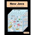 thumbnail image 1 of New Java : Java 1.4, Java 5, and Java 6, 1 of 1