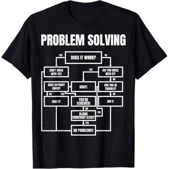 New! Men Problem Solving Chart - Flow Chart Geek Nerd Funny Gift T-Shirt S-3Xl