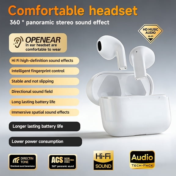 New Model of True Wireless 5.3 In-Ear Smart And Comfortable Mini Earbuds, Audio Earplugs, Music TWS, HIFI Deep Bass, 9D Stereo, HD Calling Headphones, Compatible with Android And Iphone