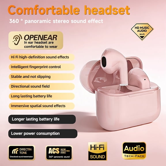 New Model of True Wireless 5.3 In-Ear Smart And Comfortable Mini Earbuds, Audio Earplugs, Music TWS, HIFI Deep Bass, 9D Stereo, HD Calling Headphones, Compatible with Android And Iphone
