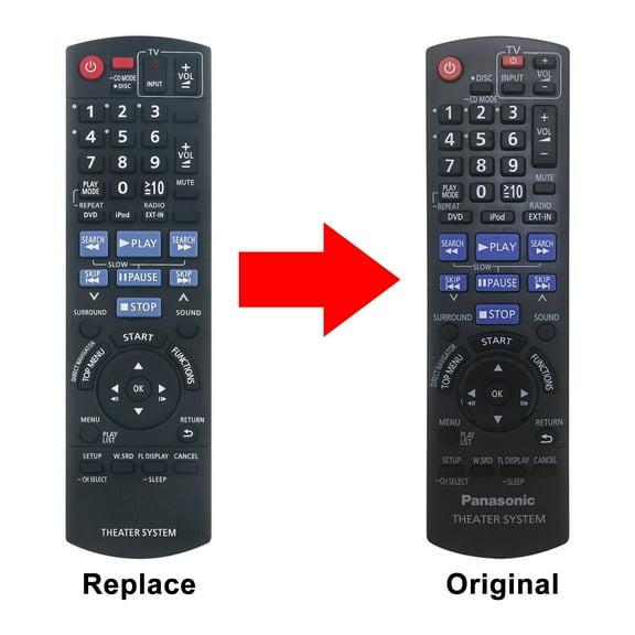 New N2QAYB000359 Remote Control For PANASONIC Theater system SA-BTX70 SA-PM38 SC-PT673 SA-BT303