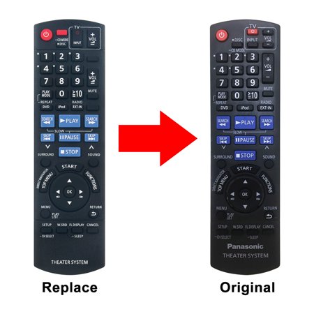 New N2QAYB000359 Replaced Remote Control Fit for Panasonic Home Theater SA-PT673 SB-HC470 SA-PT670 SB-HW460