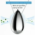 thumbnail image 1 of New Necklace Gas Purifier Portable Air Purifier Mini Odor Eliminator, 1 of 6