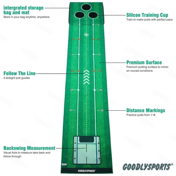 New Portable Golf Putting Mat, Mini Golf - Putting Green Indoor + Putting Green Outdoor - Putting Mat with 3 Balls + Retractable Push Rod (Youth) - Putting Matt for Indoors, Golf Gifts for Men Kids