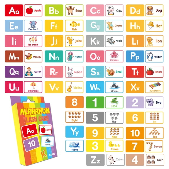 Educational Flash Cards for Toddlers - 36-Card Learning Set for Alphabet, Numbers, Animals & Vegetables - Early Education Cognitive Q&A Tool for Preschoolers