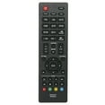 thumbnail image 1 of New RAV531 ZP35470 Replace Remote for Yamaha RX-V379 RX-V379 RX-V381 AV Receiver, 1 of 3