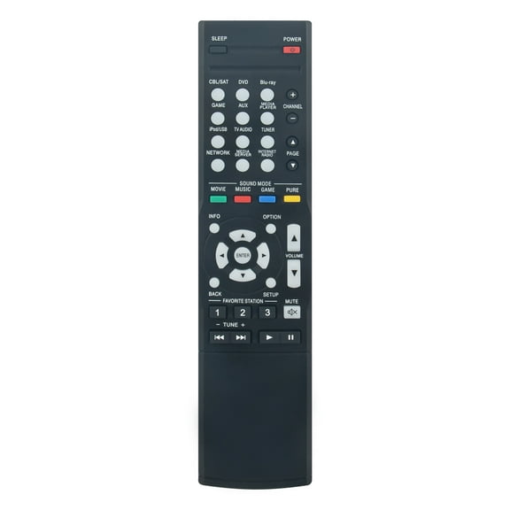 New RC-1181 Replace Remote Control fit for DENON Audio System AVR-E300