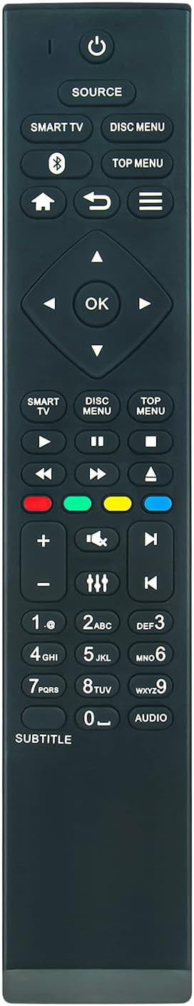 SimplyAll Telecomando compatibile con la Philips RC4310