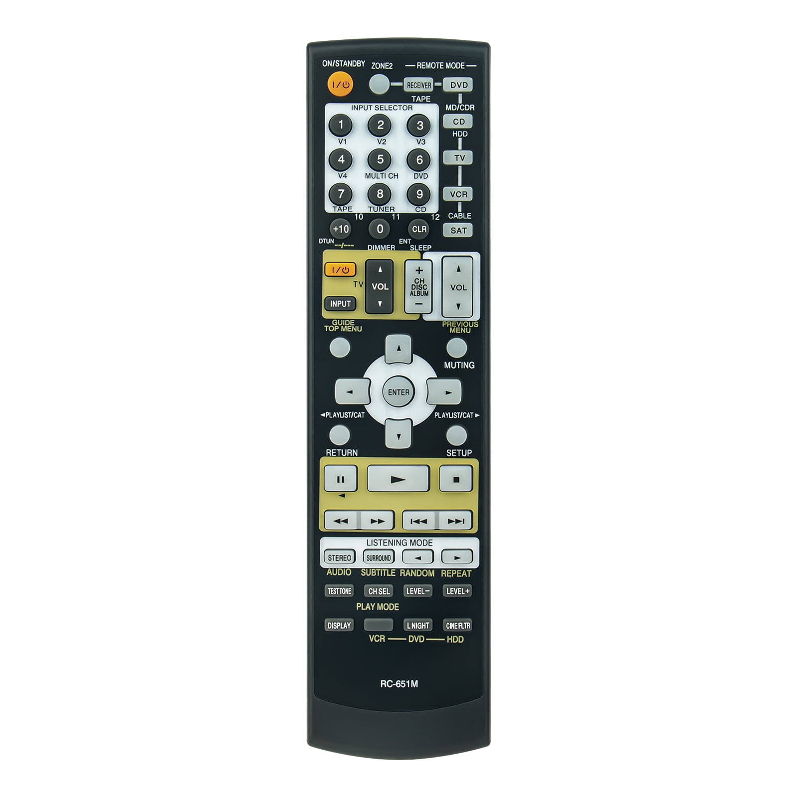 Onkyo Remote Control