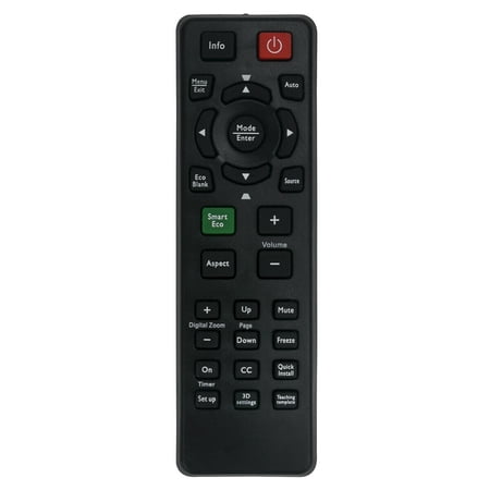 New RC02 Replace Remote for BenQ Projector MS517 MX518 MX503H MS507H TW519 MW519