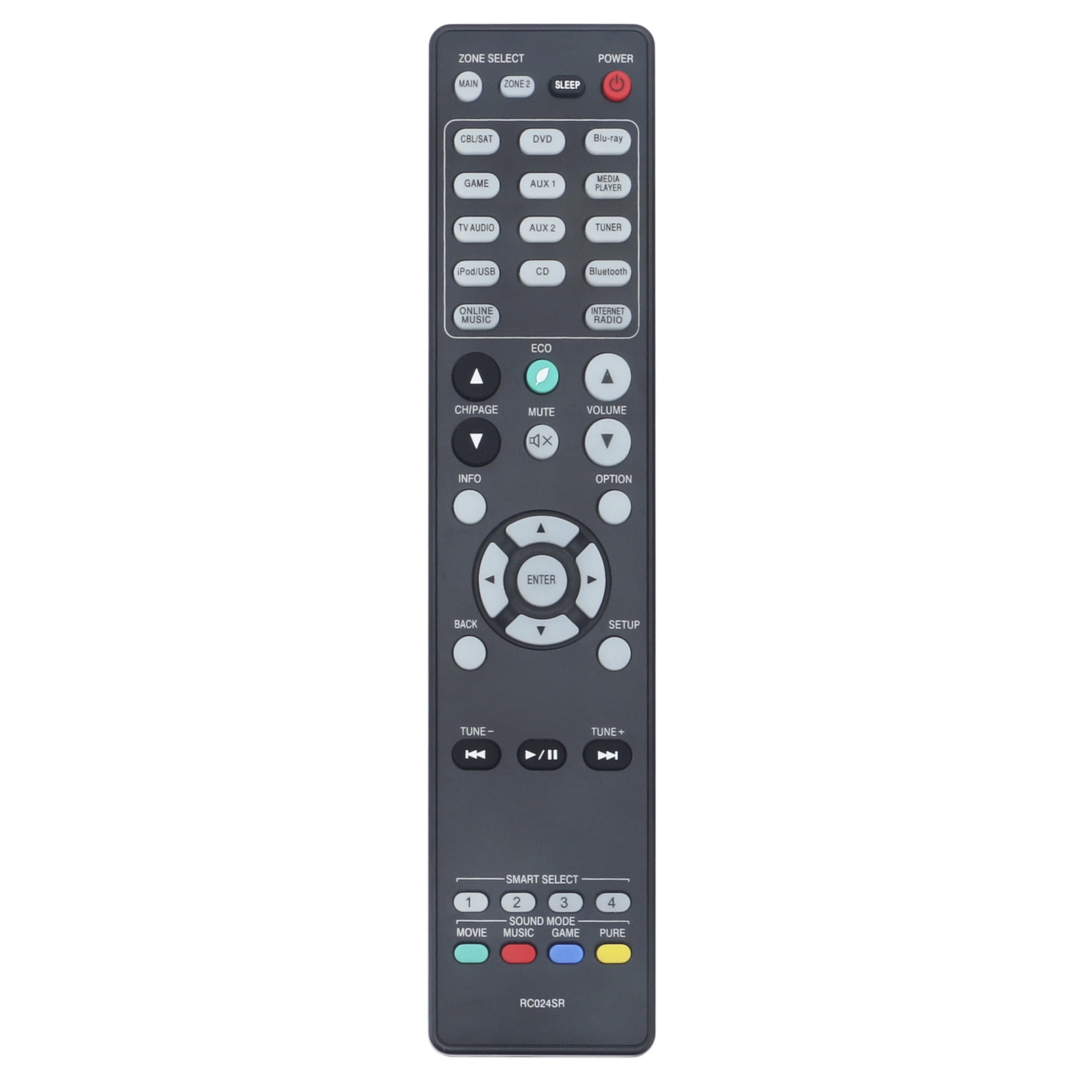 Ersatz-Fernbedienung Für Marantz AV Receiver (NR1605, SR5010, SR6010 Uvm.) - RC024SR - Infrarot, Kein Setup Nötig