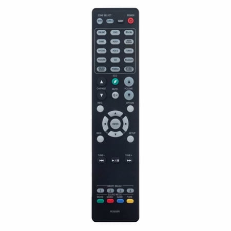 New RC025SR Replaced remote control For MARANTZ Audio/Video Receiver SR6011 SR6009 SR6010