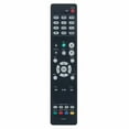 thumbnail image 1 of New RC033SR Remote Control for Marantz Audio/Video Receiver NR1508, 1 of 1