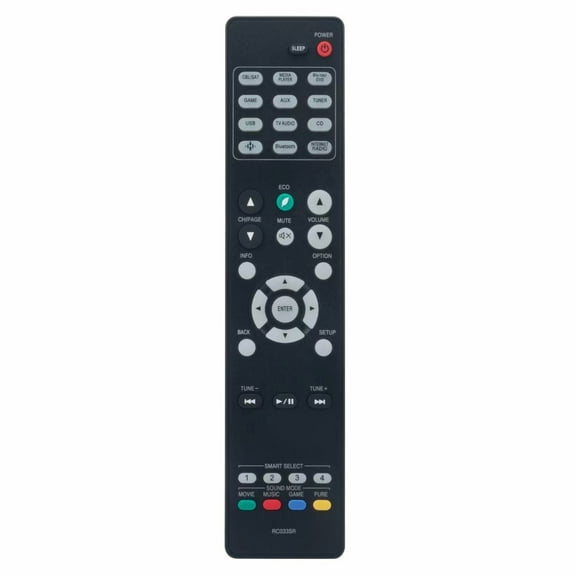 New RC033SR Remote Control for Marantz Audio/Video Receiver NR1508