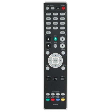 New RC034SR Replace Remote Control for Marantz AV Receiver NR1608 SR5012