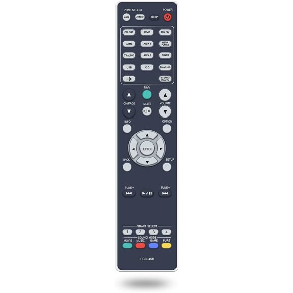 New RC034SR Replacement Remote Control for Marantz AV Surround Receiver NR1608 SR5012