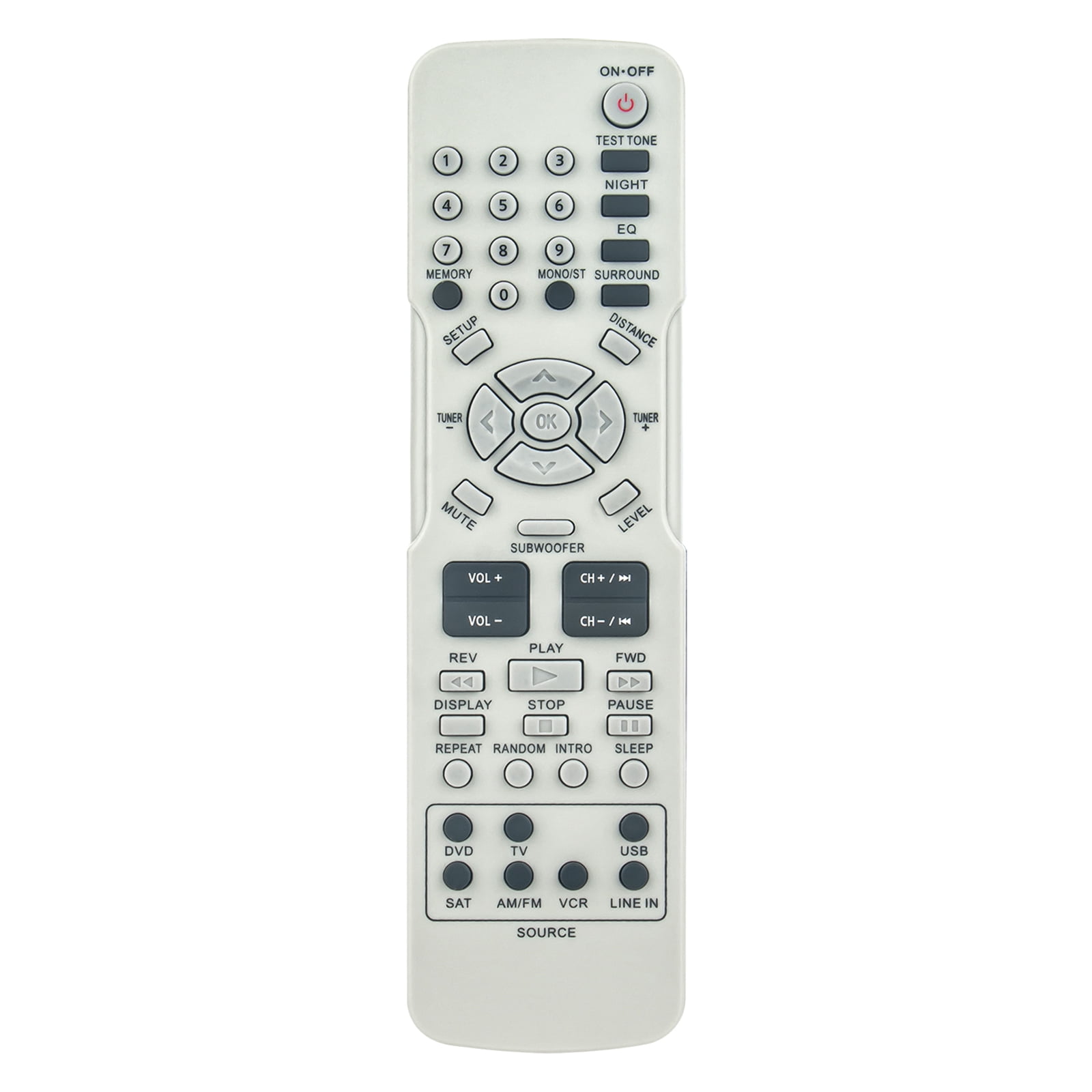 New RCR192AB1 Replace Remote Control compatible with RCA RCR192AB1 Home ...