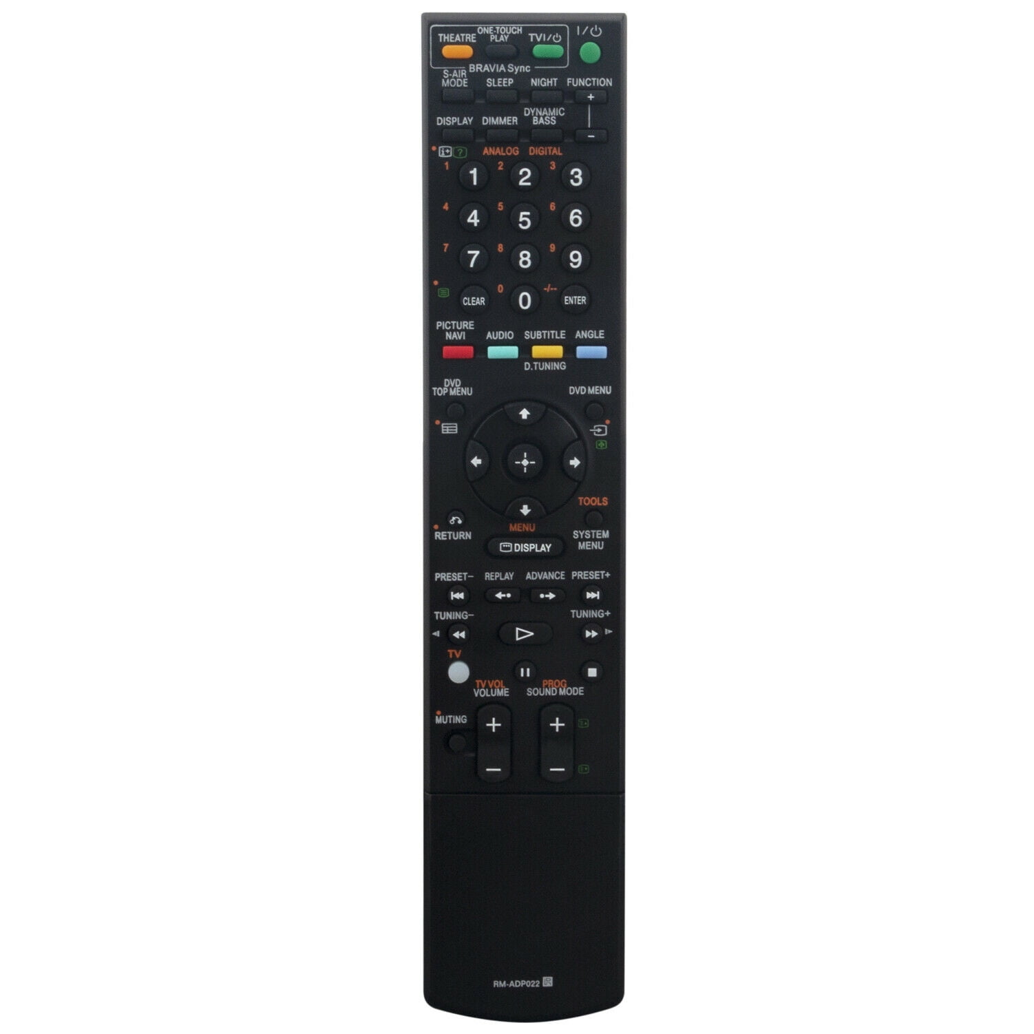 Amazon.com: RM-ADU005 RMADU005 Replace Remote Control fit
