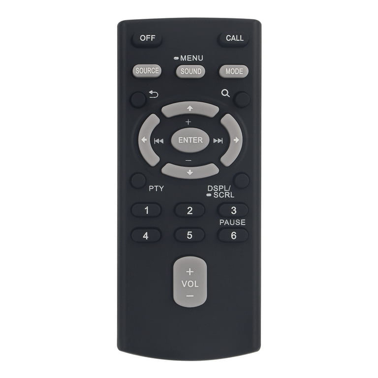 Remote car audio sales