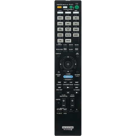 New RMAAP025 RM-AAP025 Replaced Remote Control fit for AV System STR-DA2400ES STR-DN1010 STR-DN2010 STR-DG920 RM-AAL008