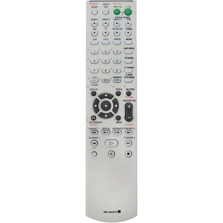New RMAAU013 RM-AAU013 Replacement Remote Control Commander fit for AV Receiver STR-DG510 STR-K790 HT-DDW795
