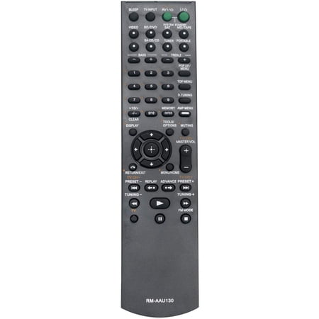 New RMAAU130 RM-AAU130 Replacement Remote Control Commander fit for AV Receiver STRDH130 STR-DH130