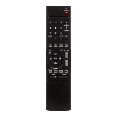 New RMC-STR514 Remote Control Fit For Insignia Receiver Controller RMC-STR514