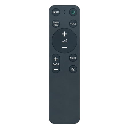 New RMT-AH513U Replace Remote Control fit for Sony Soundbar SA-WS400 SA-S400 HT-S400 HT-SC40