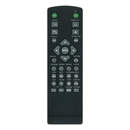 New RMT-D141A RMT-D141P Replace Remote Control Fits for SONY RMTD141A RMTD168P Remote Control DVD CD Player for DVP NC675P NS415 NS315B HT1700D