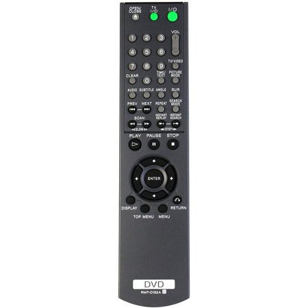 New RMT-D152A Replacement Remote Control fit for Sony CD DVD Player DVP-NS325 DVP-MS67 DVP-N325 DVP-CX995V HT-9950M DVP-NS57P DVP-NS333 DVP-NS355 DVP-NS41 D