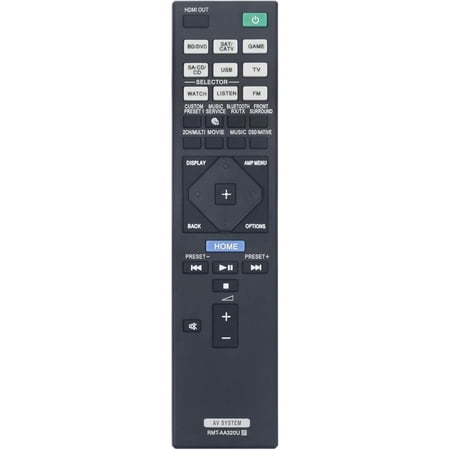 New RMTAA320U RMT-AA320U Replacement Remote Control for AV Receiver STR-DN1080