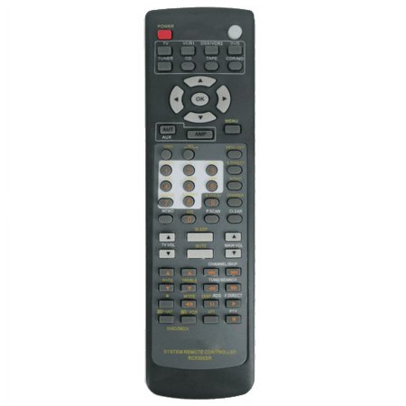 New Receiver Remote Controller RC5300SR for Marantz AV Surround Receiver SR5300