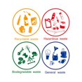 thumbnail image 1 of New Recycling And Classification Wall Stickers Can Be Removed, 1 of 5
