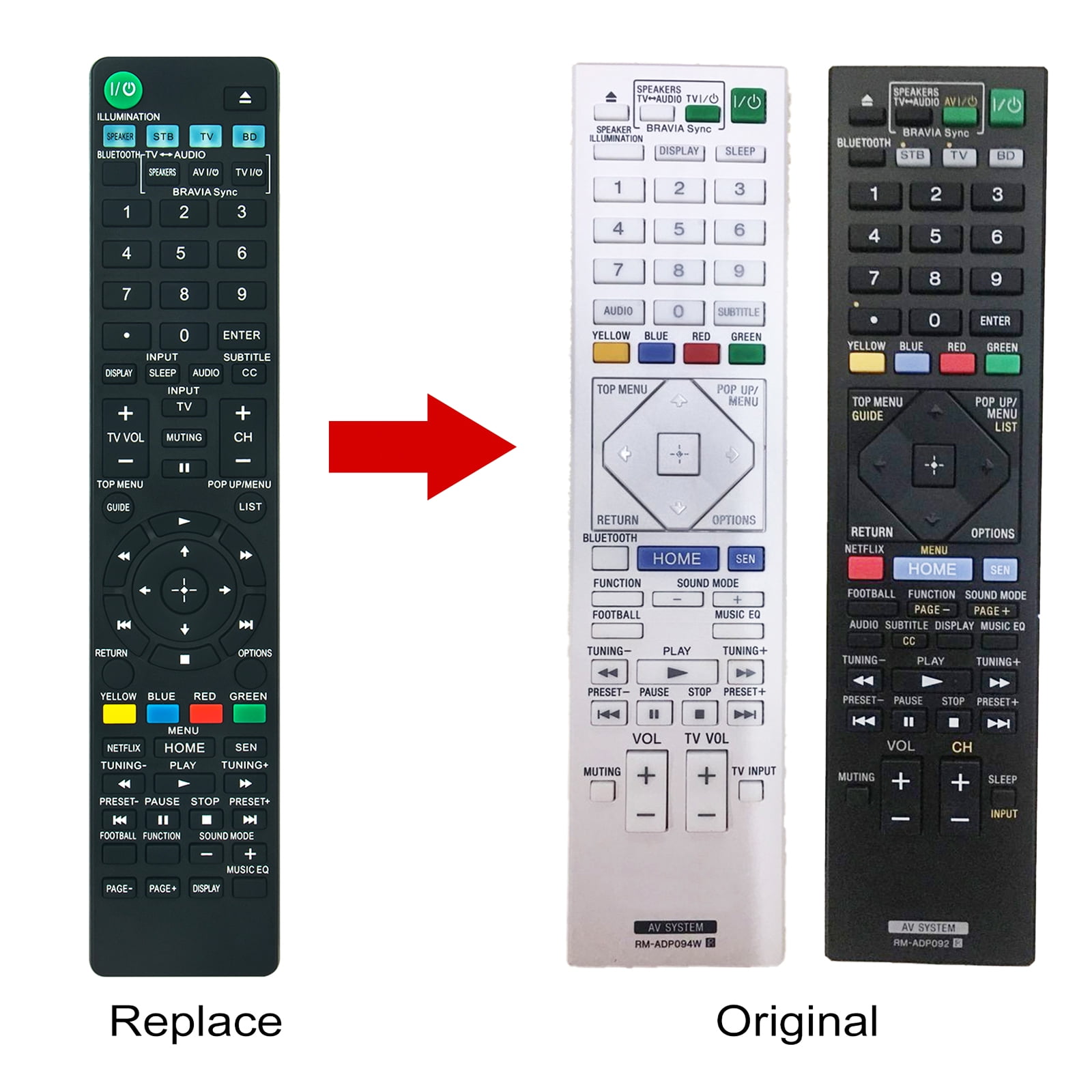 Telecomando Sostitutivo Per Sony RM-ADP089 – Compatibile Con BDV-E2100, BDV-580, BDV-E880