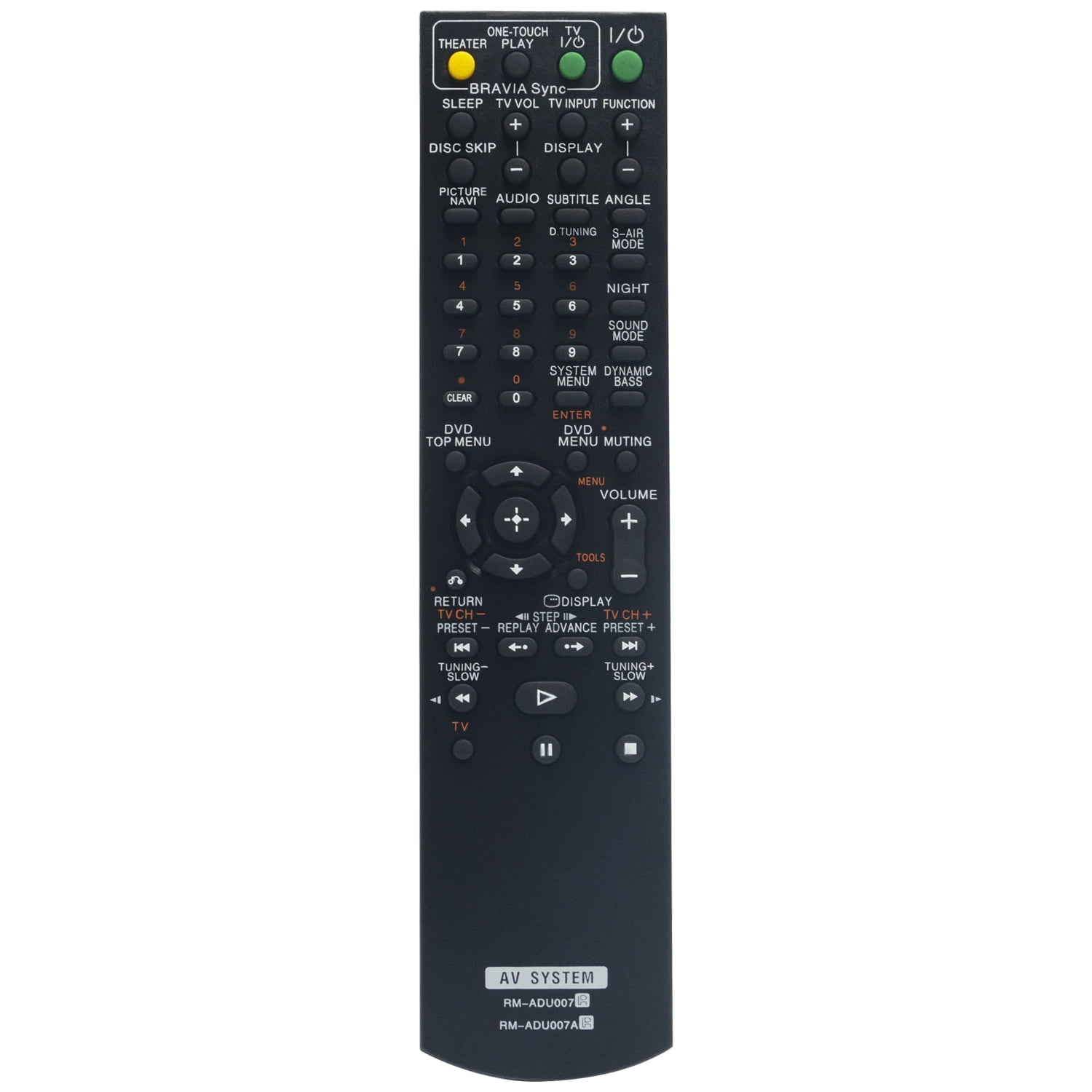 New-Remote-Control-RM-ADU007-