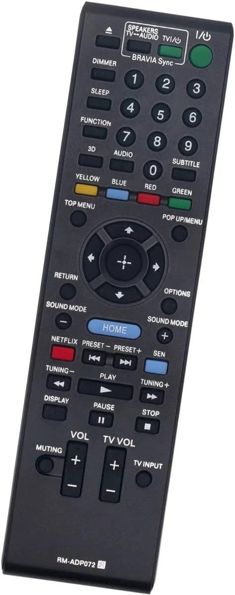 RM-ADP090 Remote - Thumbnail 4