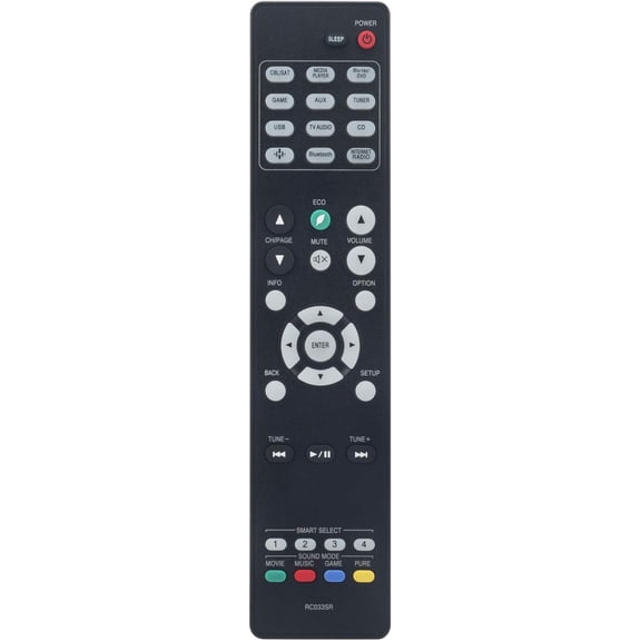 New Replaced Remote RC033SR compatible with MARANTZ AV Surround Receiver NR1508 NR1608 30701024900AM
