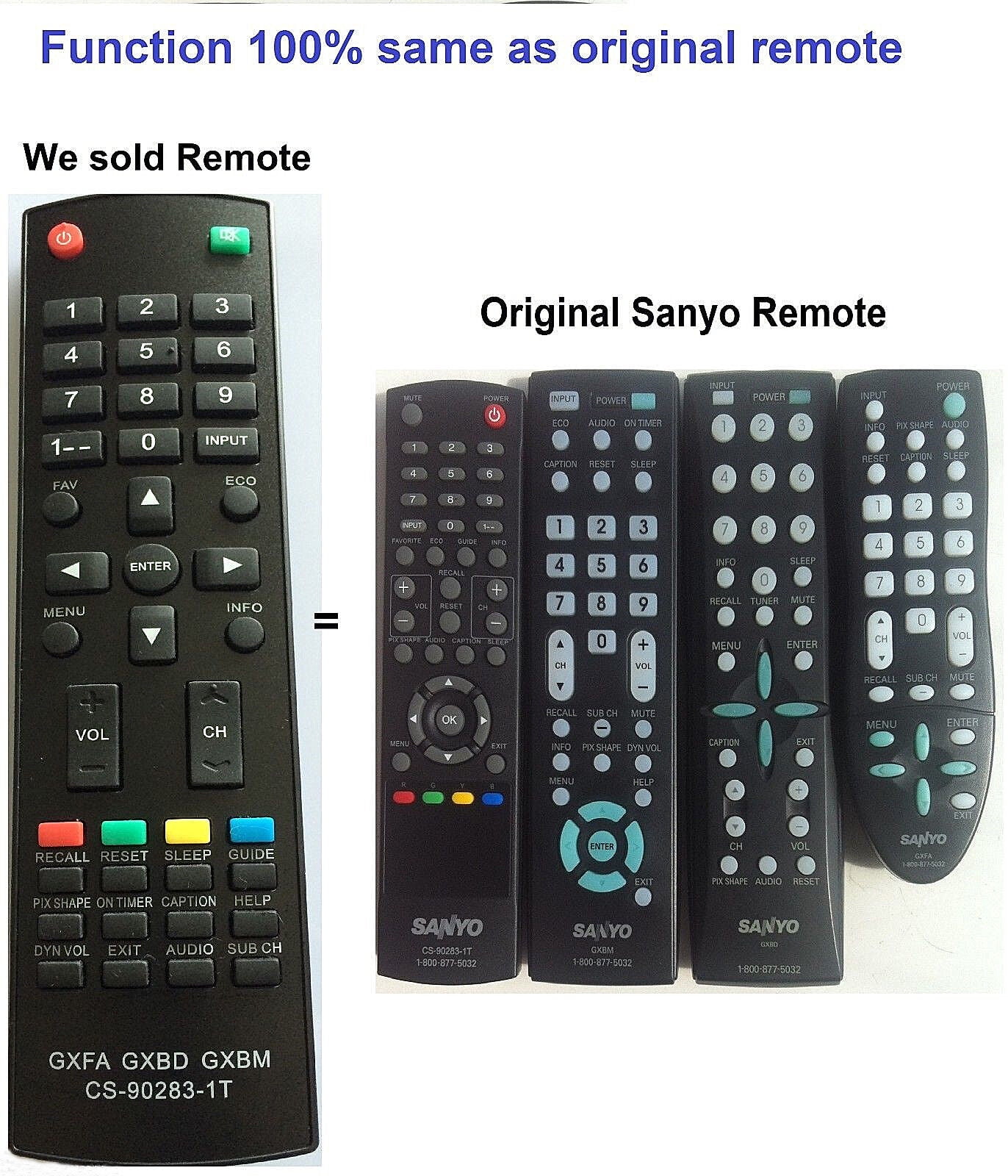 Sanyo New Replaced TV Remote Control GXFA GXBD GXBM CS-90283